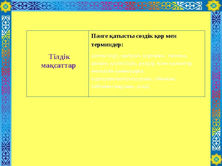 Тілдік мақсаттар Пəнге қатысты сөздік қор мен терминдер: допты беру, шабуыл, қорғаныс, тактика, шешім, қауіпсіздік, рөлде