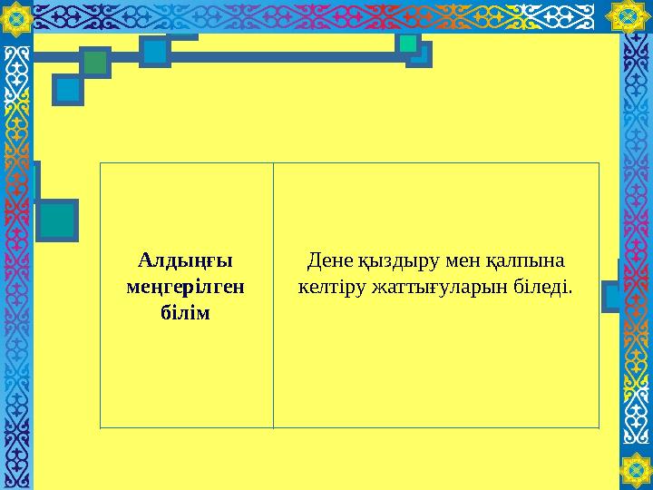 Алдыңғы меңгерілген білім Дене қыздыру мен қалпына келтіру жаттығуларын біледі.