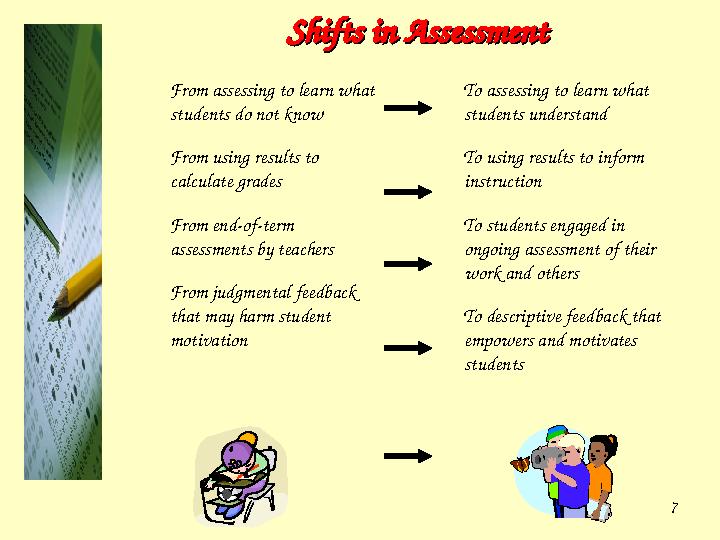 7Shifts in AssessmentShifts in Assessment To assessing to learn what students understand To using results to inform instructio