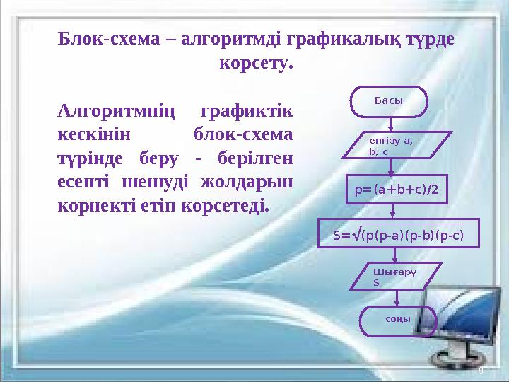 Блок-схема – алгоритмді графикалық түрде көрсету. Алгоритмнің графиктік кескінін блок-схема түрінде беру - берілген есепті ш Блок-схема – алгоритмді графикалық түрде көрсету. Алгоритмнің графиктік кескінін блок-схема түрінде беру - берілген есепті ш