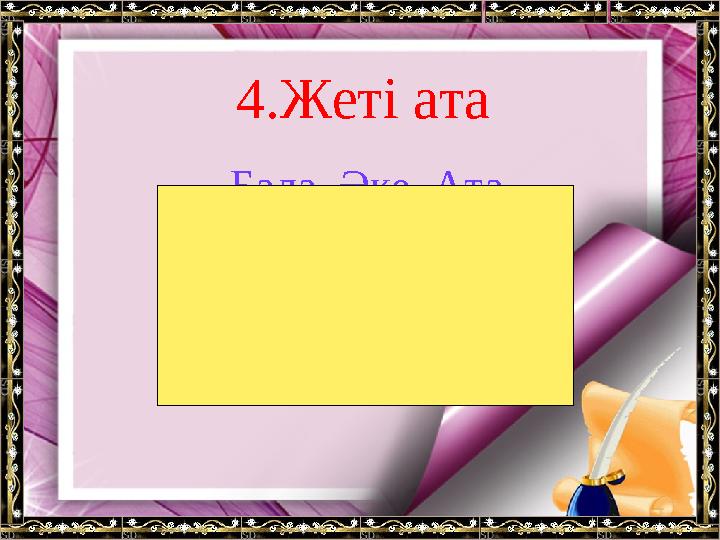 4.Жеті ата Бала. Әке. Ата. Арғы ата. Баба. Түп ата. Тек ата.