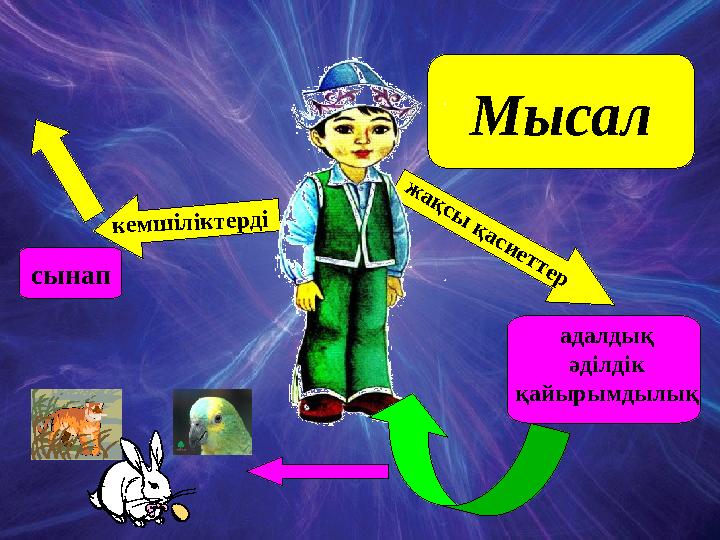 Мысал кемшіліктерді сынап ж а қ с ы қ а с и е т т е р адалдық әділдік қайырымдылық