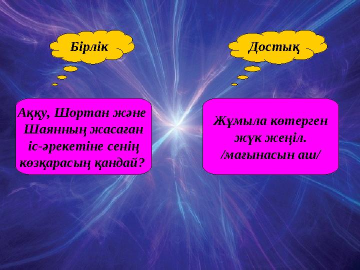 Бірлік Достық Аққу, Шортан және Шаянның жасаған іс-әрекетіне сенің көзқарасың қандай? Жұмыла көтерген жүк жеңіл. /мағынасын аш