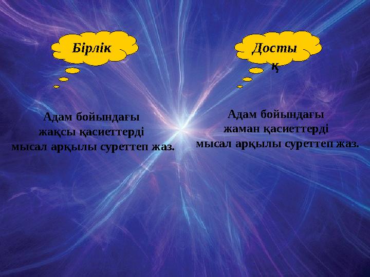 Бірлік Досты қ Адам бойындағы жақсы қасиеттерді мысал арқылы суреттеп жаз. Адам бойындағы жаман қасиеттерді мысал арқылы сур