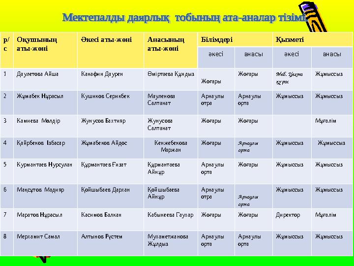 Wapos ru порно видеолар тек көреді