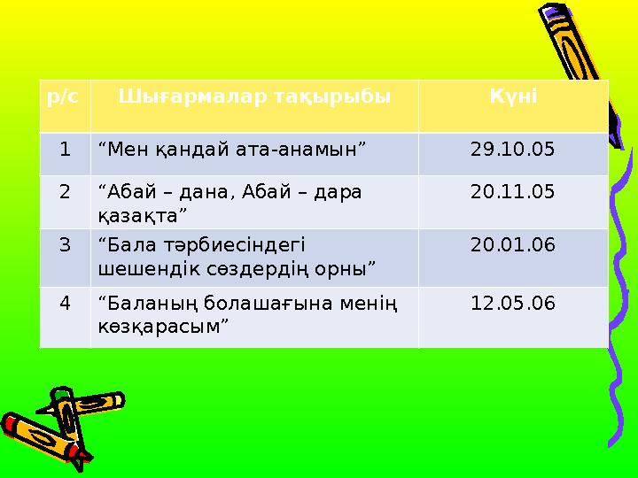 р/с Шығармалар тақырыбы Күні 1“Мен қандай ата-анамын” 29.10.05 2“Абай – дана, Абай – дара қазақта” 20.11.05 3“Бала тәрбиесіндег