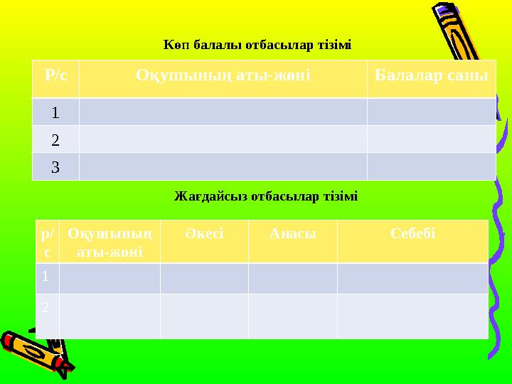 Көп балалы отбасылар тізімі Р/с Оқушының аты-жөні Балалар саны 1 2 3 Жағдайсыз отбасылар тізімі р/ с Оқушының аты-жөні Әкесі Ан