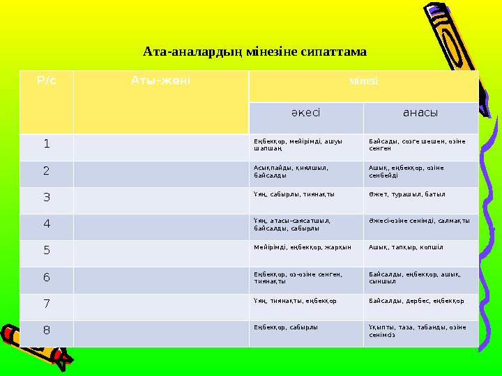 Полиция формасындағы орыс порносы