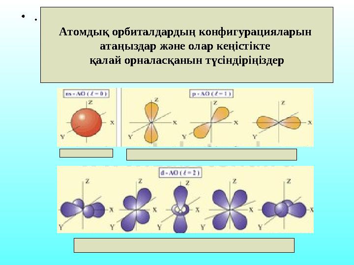 • . Атомдық орбиталдардың конфигурацияларын атаңыздар және олар кеңістікте қалай орналасқанын түсіндіріңіздер