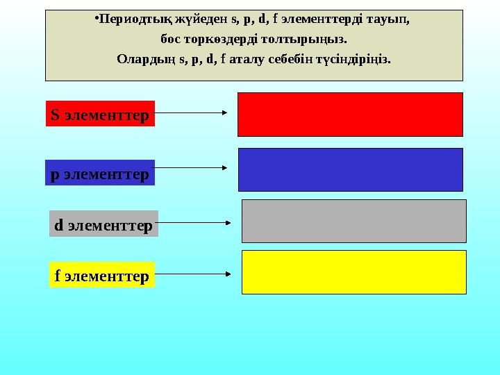 • Периодтық жүйеден s, p, d, f элементтерді тауып, бос торкөздерді толтырыңыз. Олардың s, p, d, f аталу себебін түс