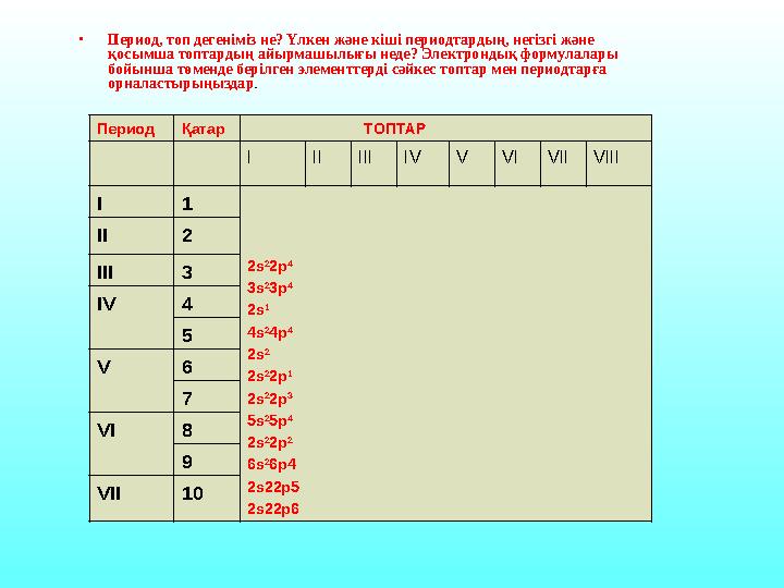 • Период, топ дегеніміз не? Үлкен және кіші периодтардың, негізгі және қосымша топтардың айырмашылығы неде? Электрондық формула