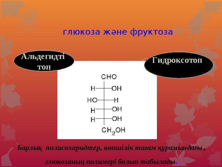 Көмірсулардың ең қарапайымдарының бірі – глюкоза. ) C 6 H 12 O 6 ( №2-тәжірбие Глюкоза суда жақсы еритін түссіз