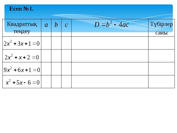 Есеп №1. Квадраттық теңдеу abc Түбірлер саны 0132 2 xх 022 2 xх 0169 2 xх 065 2 xх acbD 4 2 