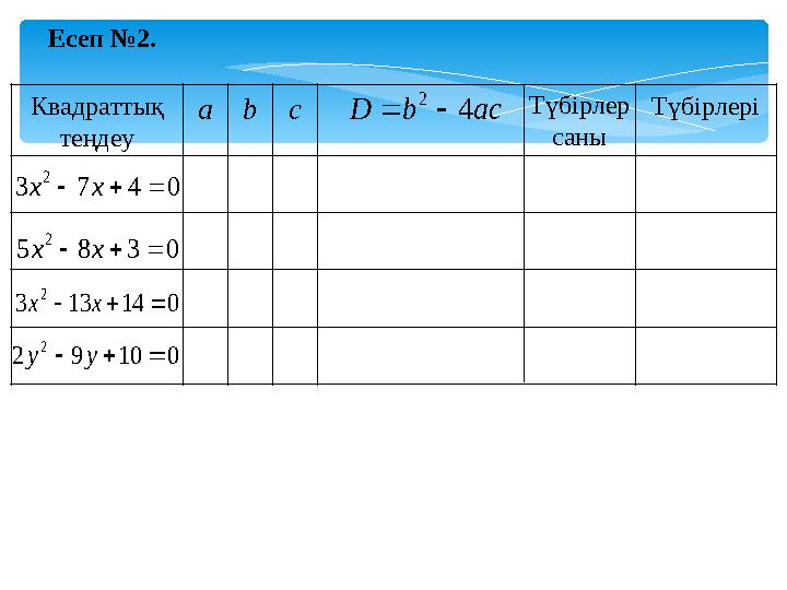 Есеп №2. Квадраттық теңдеу abc ТүбірлеріacbD 4 2  Түбірлер саны 0473 2 xх 0385 2 xх 014133 2 xх 01092 2 уу