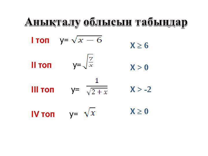 I топ у= II топ у= III топ у= IV топ у= X ≥ 6 X > 0 X > -2 X ≥ 0