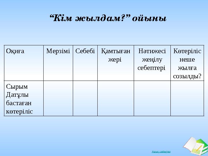 Ашық сабақтарОқиға Мерзімі Себебі Қамтыған жері Нәтижесі жеңілу себептері Көтеріліс неше жылға созылды? Сырым Д