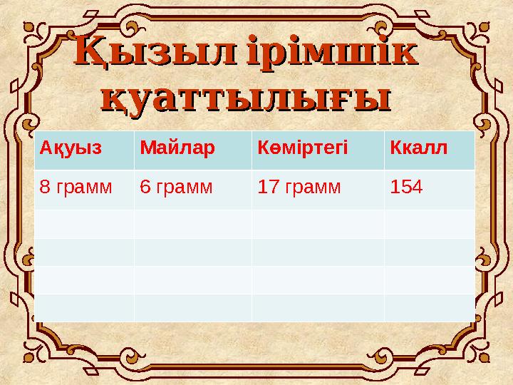 Қызылірімшік Қызылірімшік қуаттылығықуаттылығы Ақуыз Майлар Көміртегі Ккалл 8 грамм6 грамм 17 грамм 154