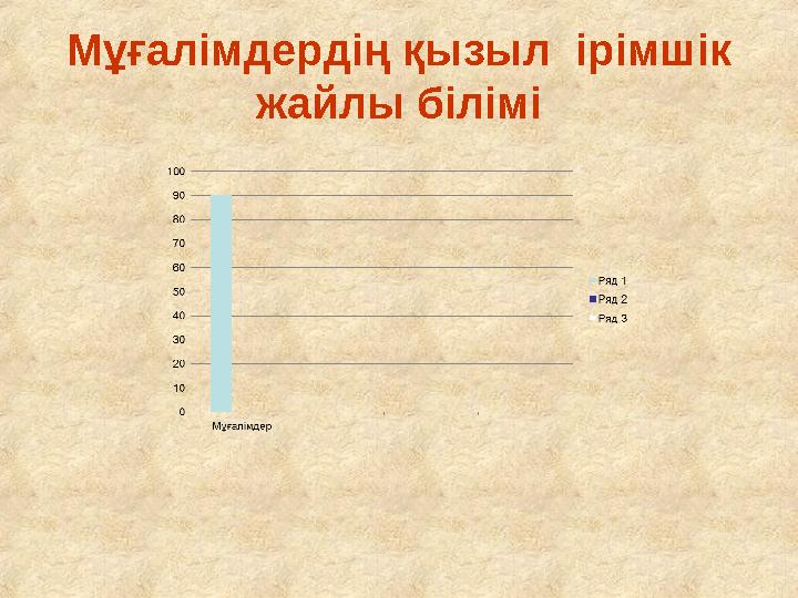 Мұғалімдердің қызыл ірімшік жайлы білімі