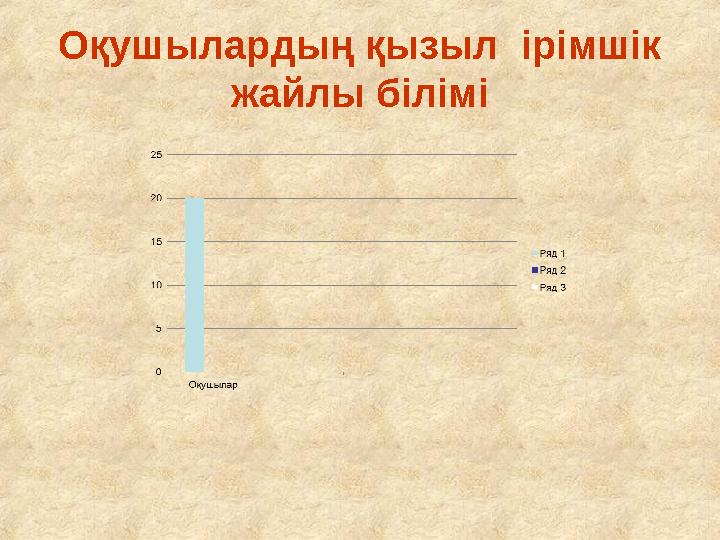 Оқушылардың қызыл ірімшік жайлы білімі