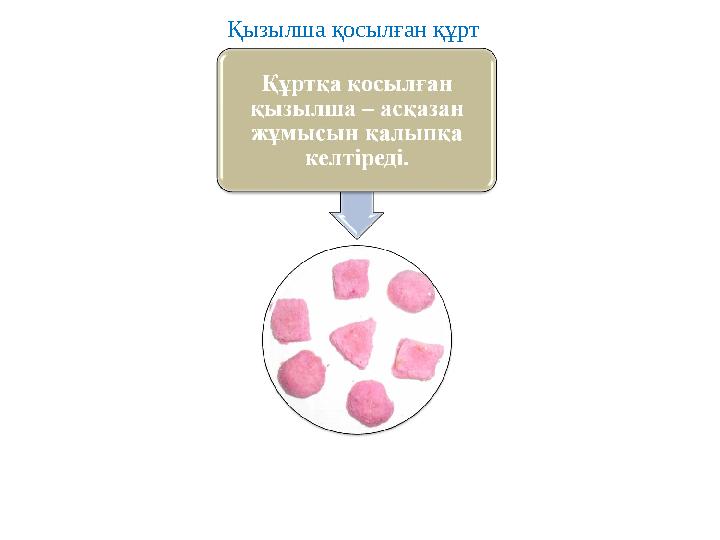 Қызылша қосылған құрт