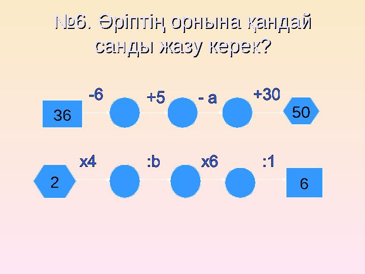 36 50 2 6№№ 6. Әріптің орнына қандай 6. Әріптің орнына қандай санды жазу керек?санды жазу керек?