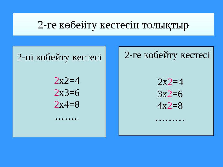 2 -ні көбейту кестесі 2 x2=4 2 x3=6 2 x4=8 …… .. 2- ге көбейту кестесі 2x 2 =4 3x 2 =6