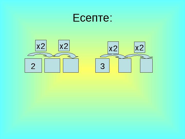 Есепте: 2 x2 x2 3 x2 x2