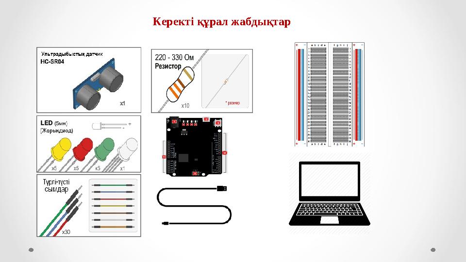 Керекті құрал жабдықтар Керекті құрал жабдықтар