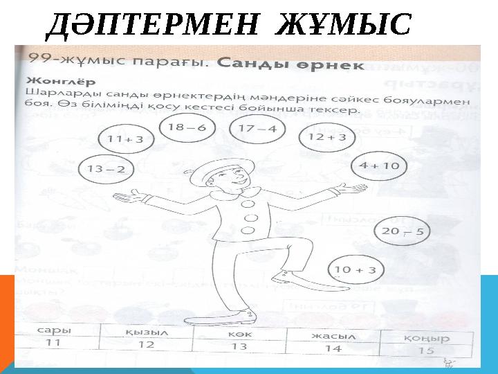 ДӘПТЕРМЕН ЖҰМЫС