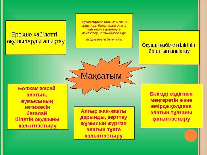 Ерекше қабілетті оқушыларды анықтау Мұғалімдерге талантты және дарынды балаларды оқыту әдістерін зерделеуге көмектесу, іс-