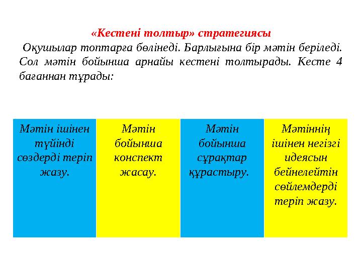 «Кестені толтыр» стратегиясы Оқушылар топтарға бөлінеді. Барлығына бір мәтін беріледі. Сол мәтін бойынша арнайы кестені толтыра