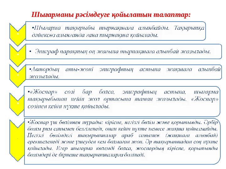 Шығарманы рәсімдеуге қойылатын талаптар: