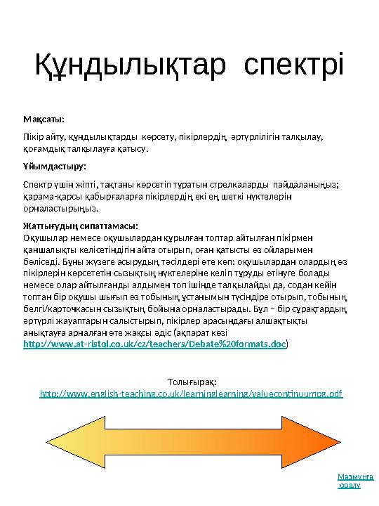 Құндылықтар спектрі Толығырақ: http://www.english-teaching.co.uk/learninglearning/valuecontinuumpg.pdf Мақсаты: Пікір айту, қ