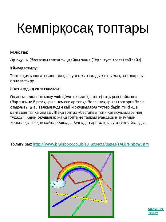 Кемпірқосақ топтары Толығырақ: http://www.brainboxx.co.uk/a3_aspects/pages/TALKrainbow.htm Мақсаты: Әр оқушы (бастапқы топта