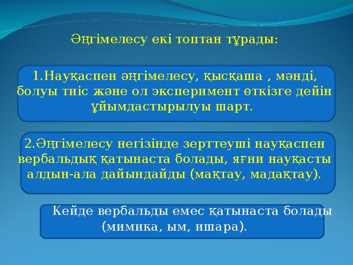 Әңгімелесу екі топтан тұрады: 1.Науқаспен әңгімелесу, қысқаша , мәнді, болуы тиіс және ол эксперимент өткізге дейін ұйымдаст