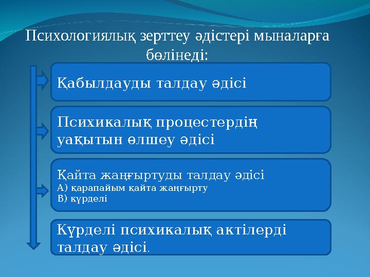 Психологиялық зерттеу әдістері мыналарға бөлінеді: Қабылдауды талдау әдісі Психикалық процестердің уақытын өлшеу әдісі Қайта