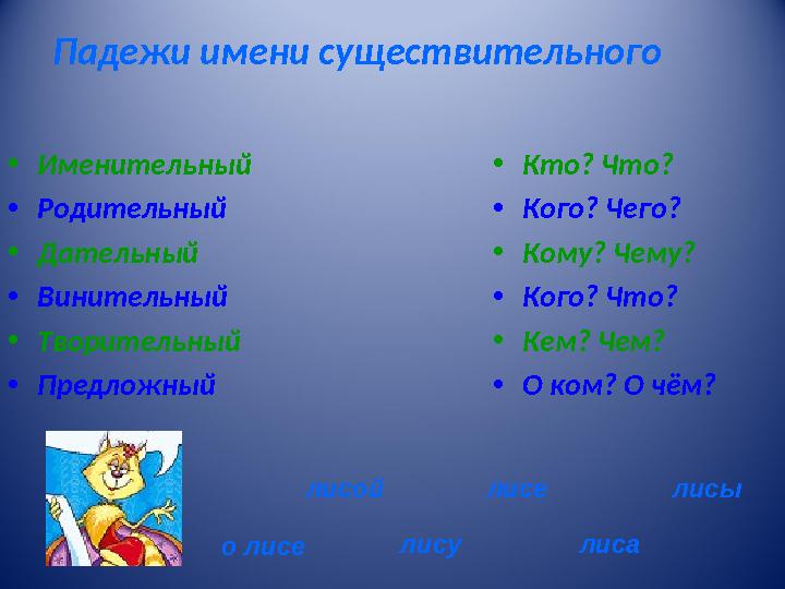 Падежи имени существительного • Именительный • Родительный • Дательный • Винительный • Творительный • Предложный • Кто? Что? • К