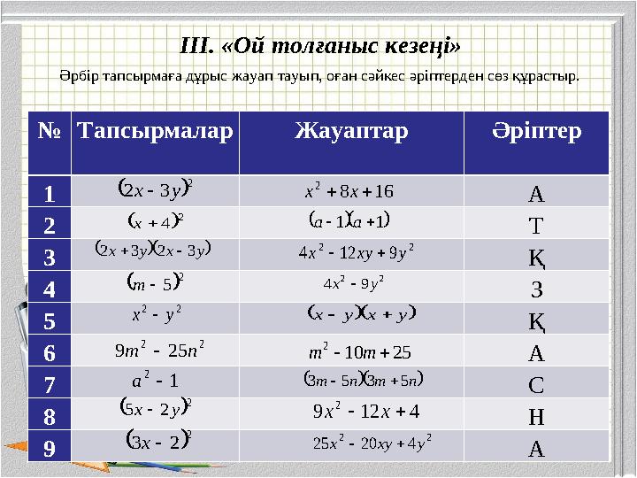 Әрбір тапсырмаға дұрыс жауап тауып, оған сәйкес әріптерден сөз құрастыр. ІІІ. «Ой толғаныс кезеңі» № Тапсырмалар Жауаптар Әріп