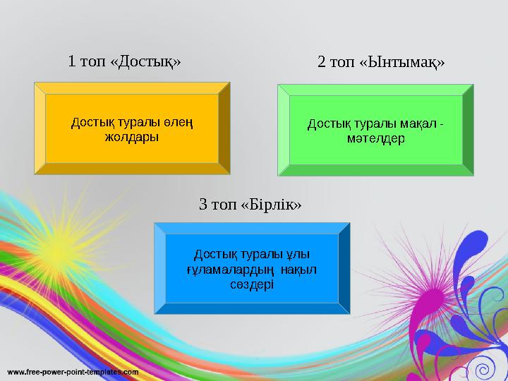 3 топ «Бірлік»1 топ «Достық» 2 топ «Ынтымақ» Достық туралы өлең жолдары Достық туралы ұлы ғұламалардың нақыл сөздері Достық