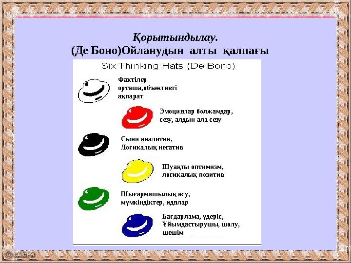 Қорытындылау. Фактілер орташа,объективті ақпарат Эмоциялар болжамдар, сезу, алдын ала сезу Сыни аналитик, Логикалық негатив