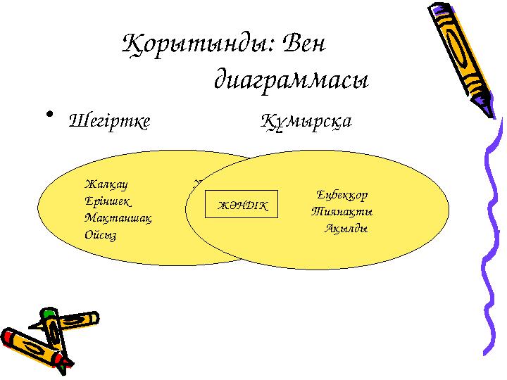 Қорытынды: Вен диаграммасы • Шегіртке Құмырсқа Жалқау ЖӘНДІК