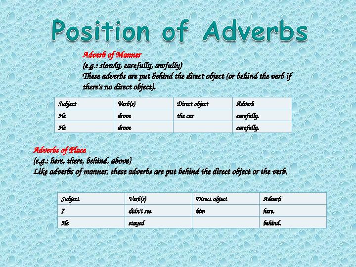 Adverb of Manner (e.g.: slowly, carefully, awfully) These adverbs are put behind the direct object (or behind the verb if there