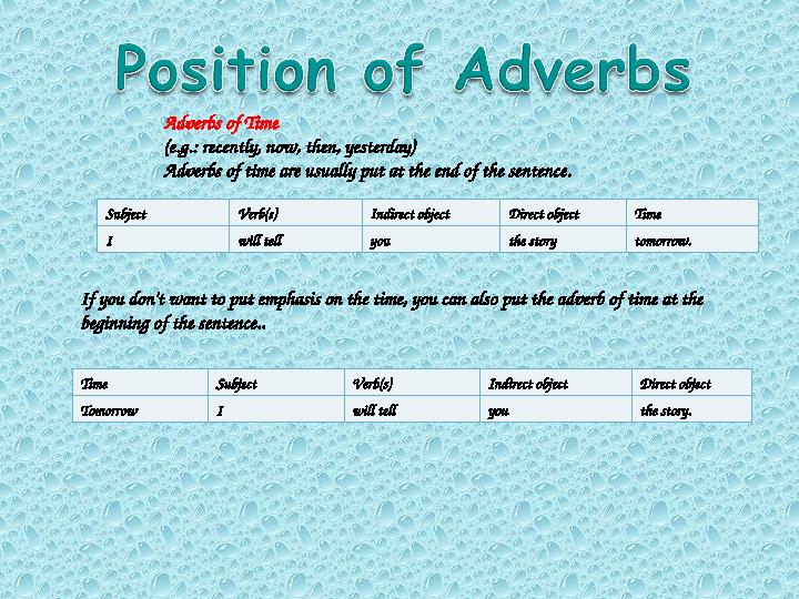 Adverbs of Time (e.g.: recently, now, then, yesterday) Adverbs of time are usually put at the end of the sentence. If you don't