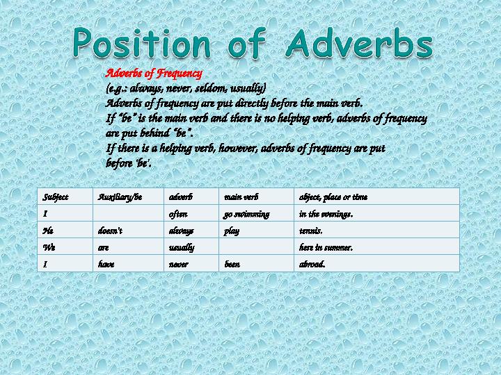 Adverbs of Frequency (e.g.: always, never, seldom, usually) Adverbs of frequency are put directly before the main verb. If “be”