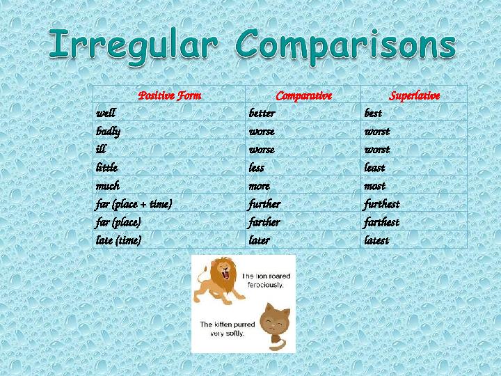 Positive Form Comparative Superlative well better best badly worse worst ill worse worst little less least much more most far (p