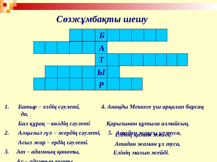 Сөзжұмбақты шешу Б А Т Ы Р 1. Батыр – елдің сәулеті, 4. Анаңды Меккеге үш арқалап барсаң да, Бал құ