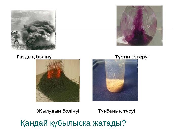 Қандай құбылысқа жатады? Газдың бөлінуі Түстің өзгеруі