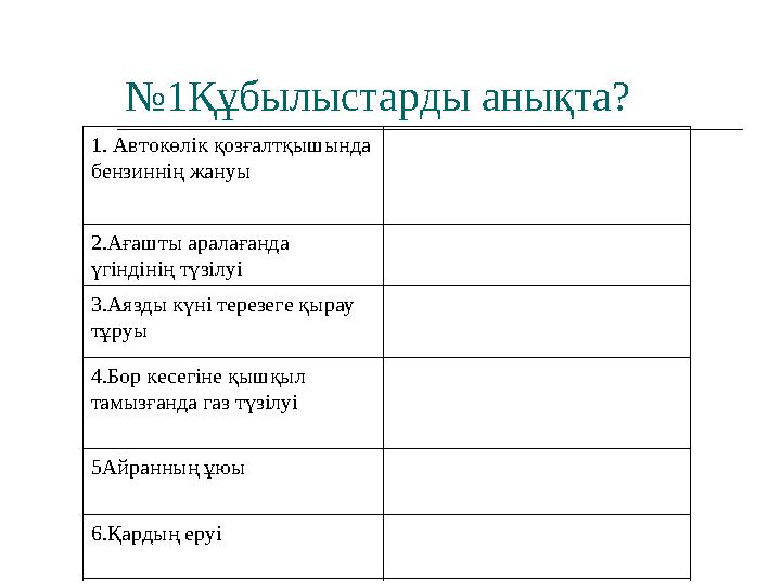 №1Құбылыстарды анықта? 1. Автокөлік қозғалтқышында бензиннің жануы 2.Ағашты аралағанда үгіндінің түзілуі 3.Аязды күні терезеге