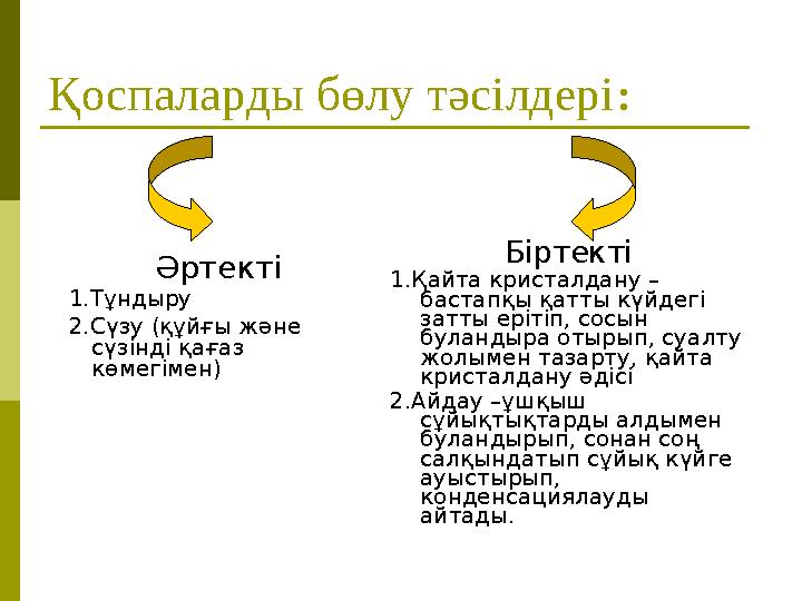 Қоспаларды бөлу тәсілдері: Әртекті 1.Тұндыру 2.Сүзу (құйғы және сүзінді қағаз көмегімен) Біртекті 1.Қайта кристалдану – ба Қоспаларды бөлу тәсілдері: Әртекті 1.Тұндыру 2.Сүзу (құйғы және сүзінді қағаз көмегімен) Біртекті 1.Қайта кристалдану – ба