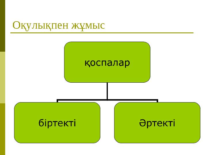 Оқулықпен жұмыс Оқулықпен жұмыс